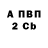 Альфа ПВП кристаллы Surgped